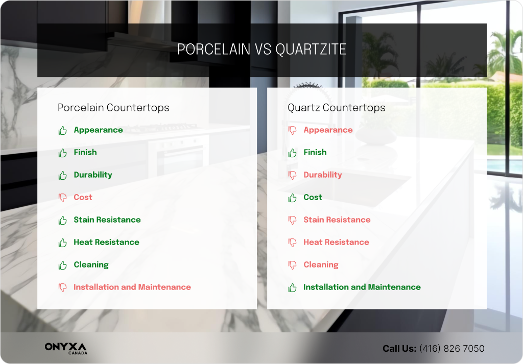 Porcelian Slabs for Showe Walls Metrics 2 1
