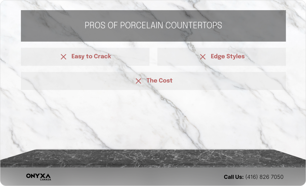 Porcelian Slabs for Showe Walls Metrics 3