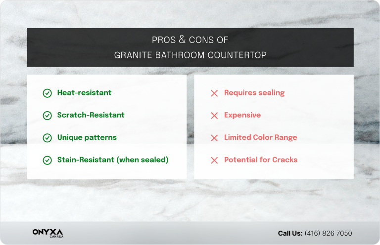 Best Bathroom Countertop Materials in 2024 2 Granite Bathroom Countertop